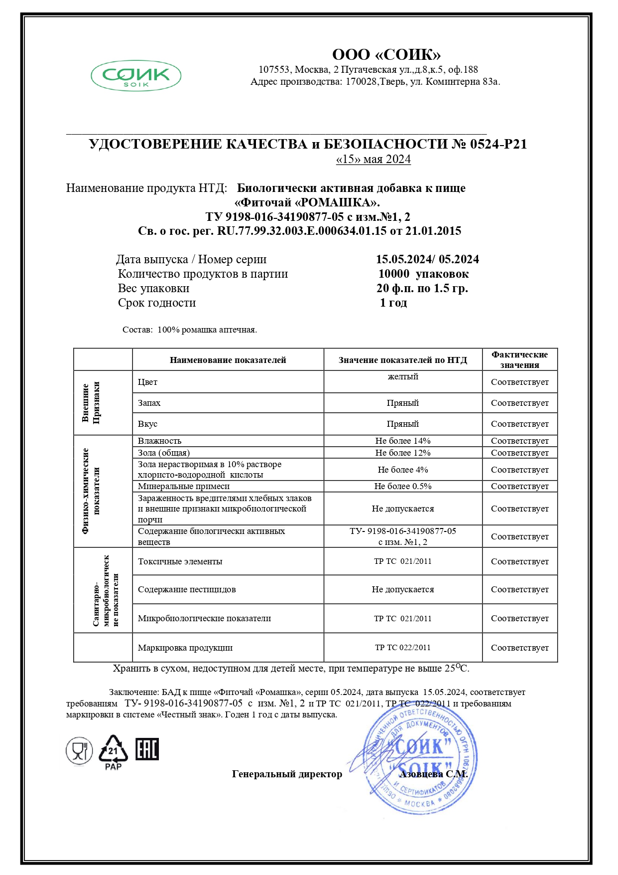 Паспорт №052024